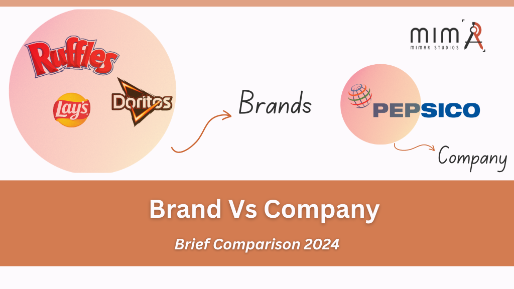 Brand Vs Company